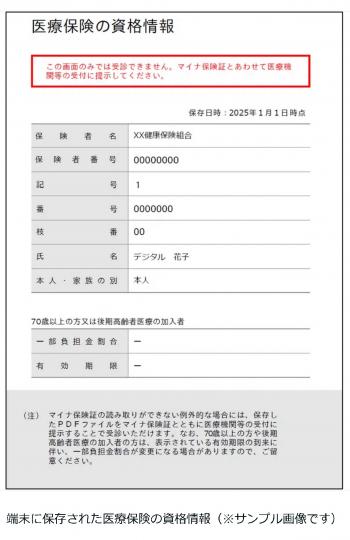 健康保険情報
