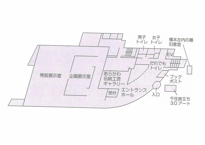 文化館1階図面