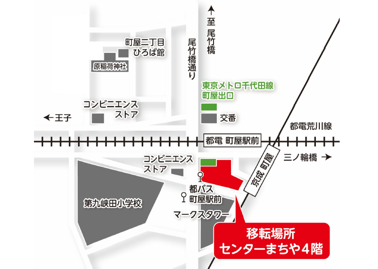 町屋区民事務所案内図