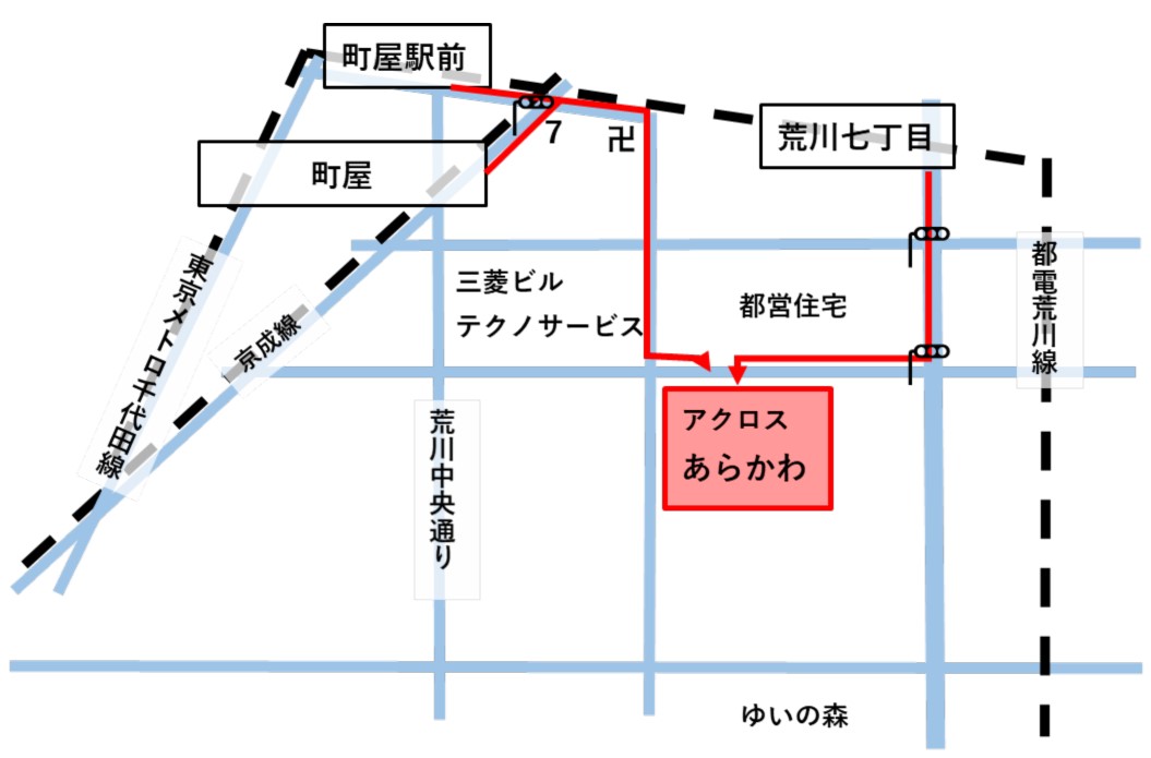 アクロスあらかわの案内図