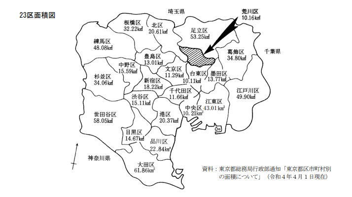 23区面積図の画像