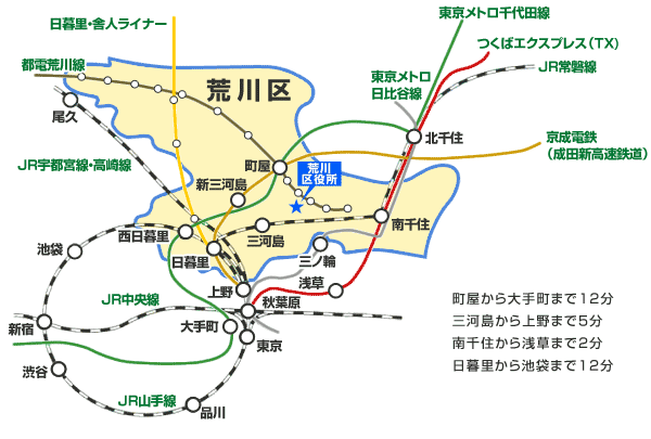 東京 都 路線 図