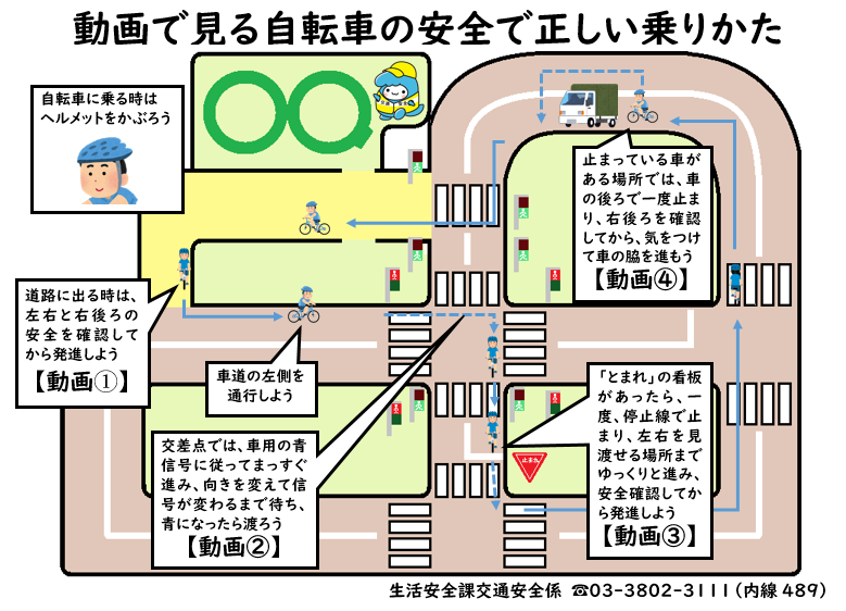 自転車の安全で正しい乗り方の図解