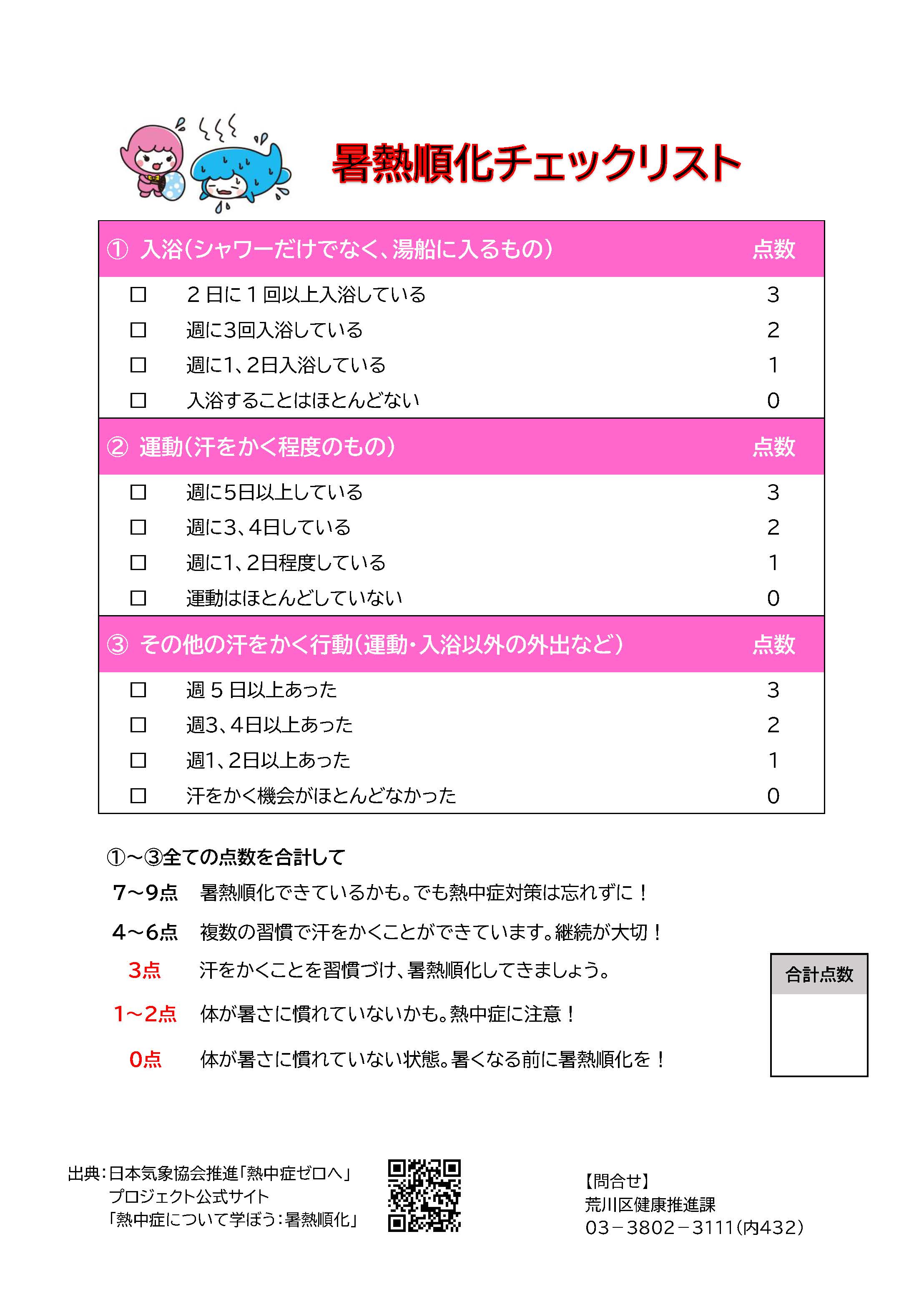 暑熱順化チェックリスト