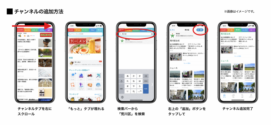 チャンネル追加イメージ