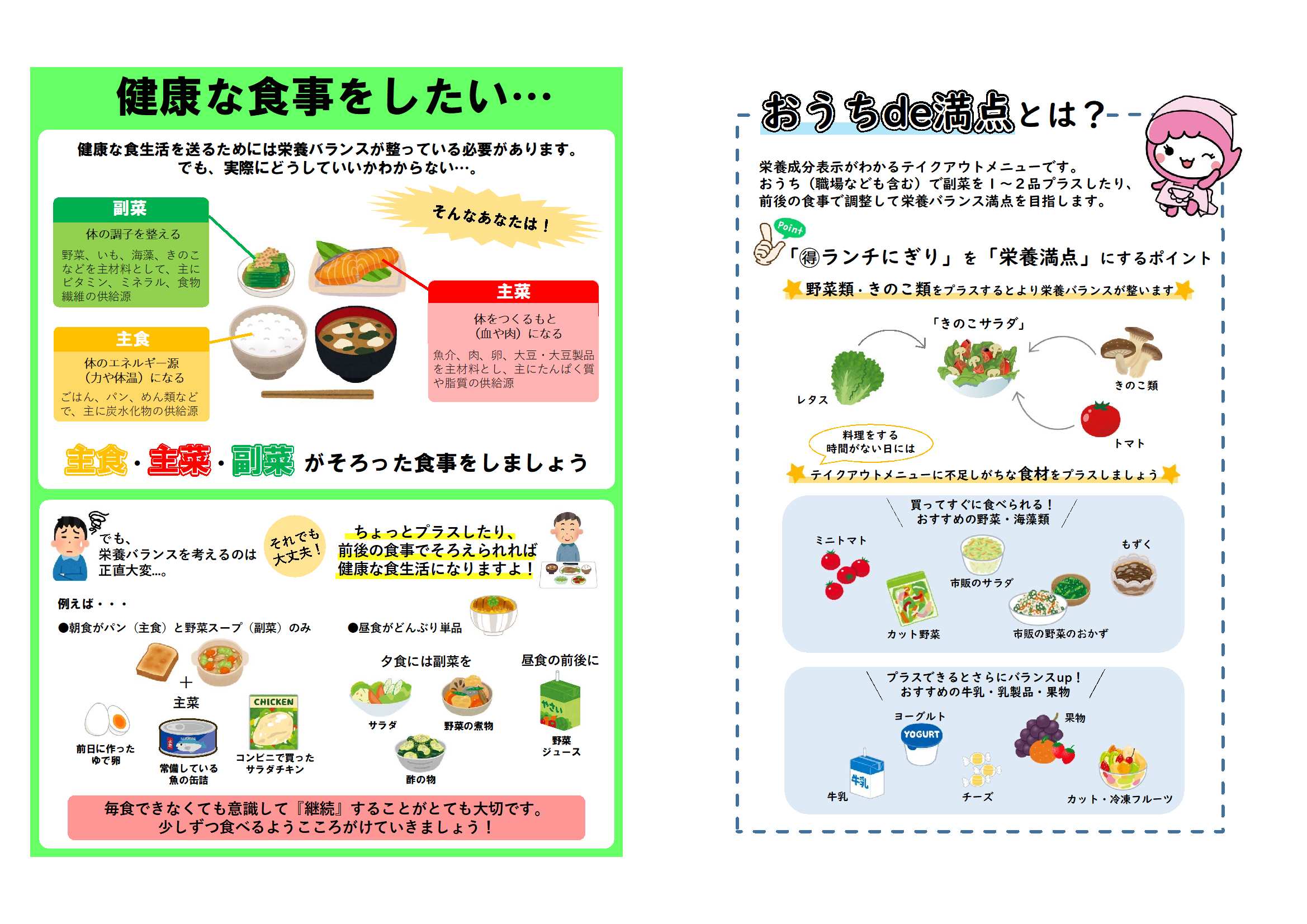 栄養満点ポイントポスター2