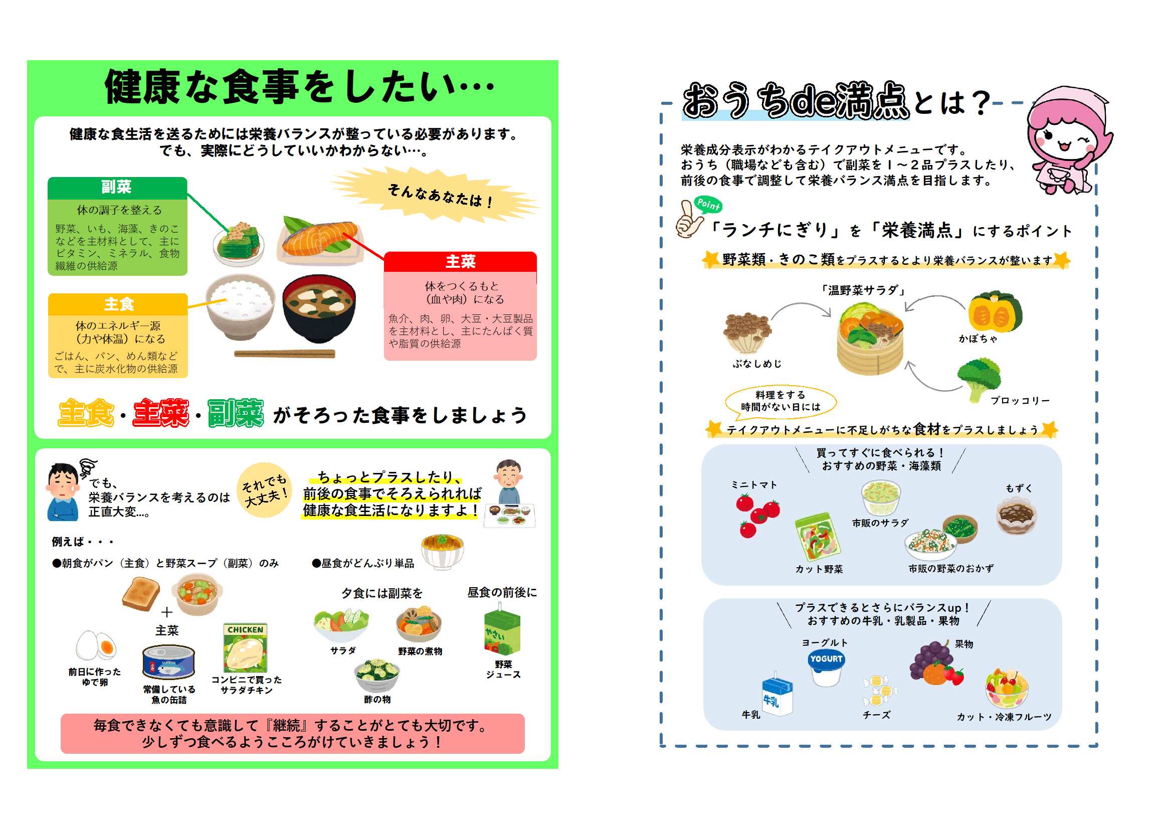 栄養満点ポイントポスター1