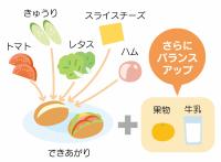 サンドイッチ