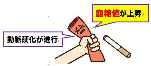 喫煙の悪影響