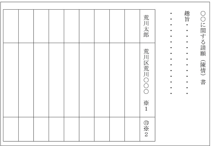 署名簿の書き方例