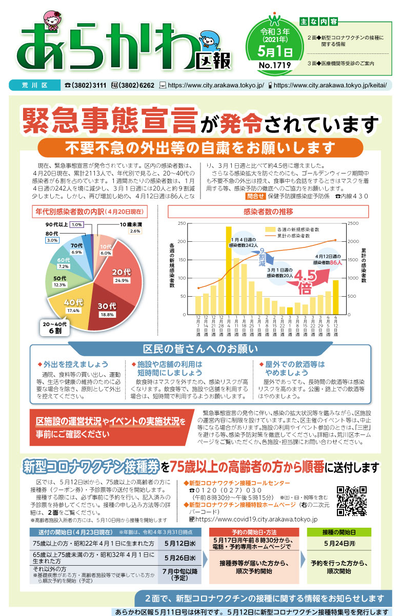 2021年5月1日号