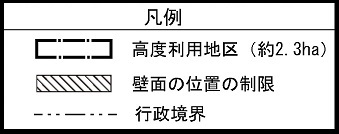 壁面の位置の制限凡例