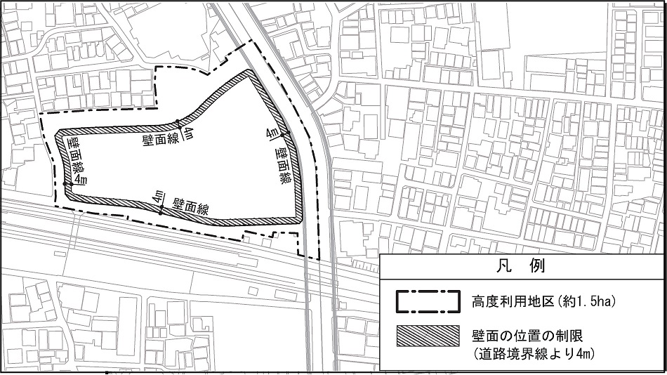 壁面の位置の制限