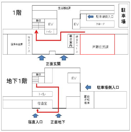 1階レイアウト