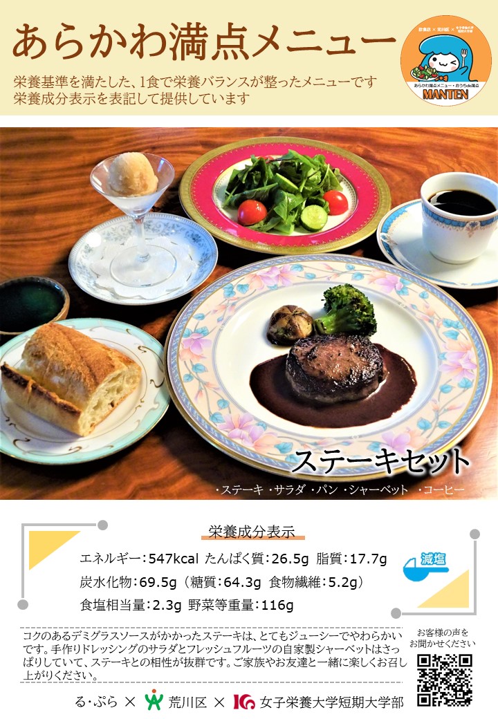 るぷら