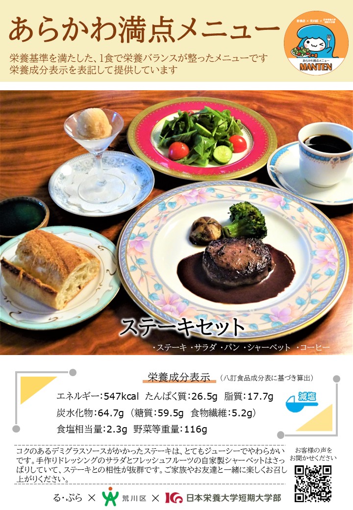 るぷら