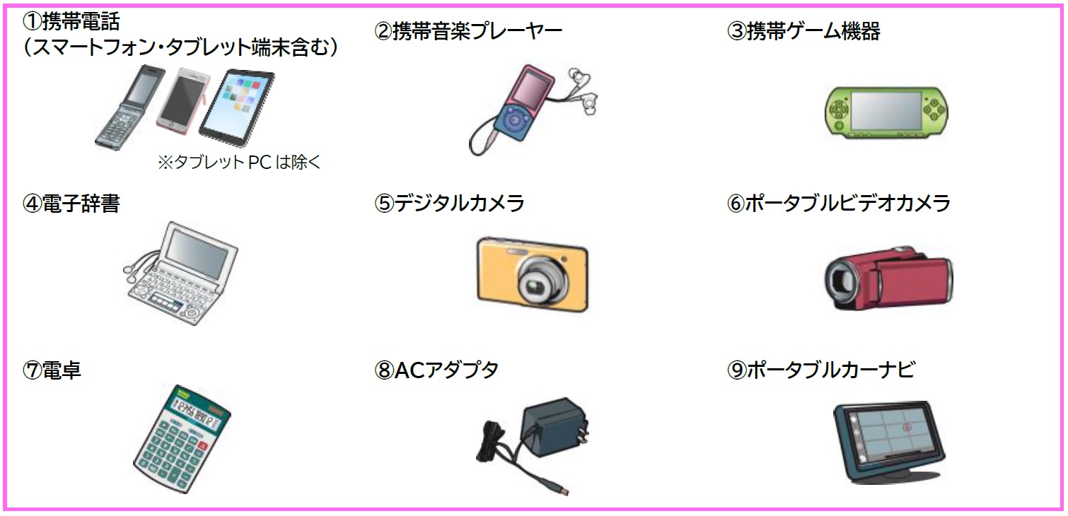 回収対象9品目