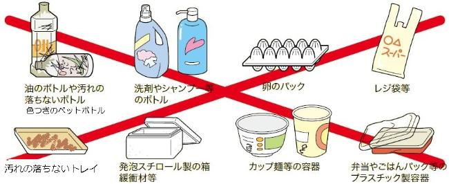 燃やすごみとして出して下さい