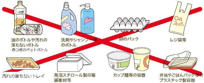 燃やすごみとして出して下さい