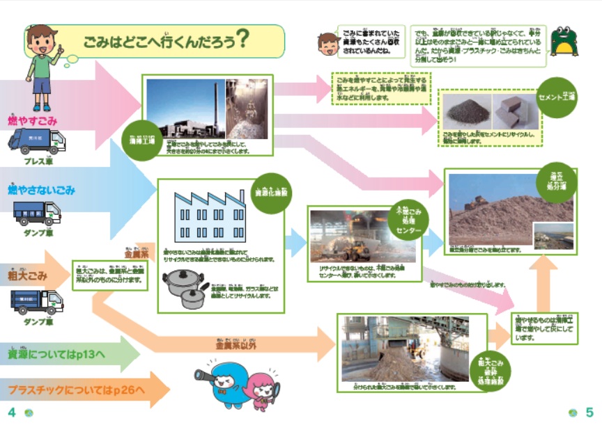 児童普及啓発用パンフレット令和8年度版の内容