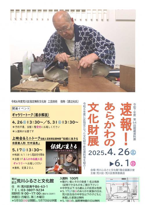 速報R7