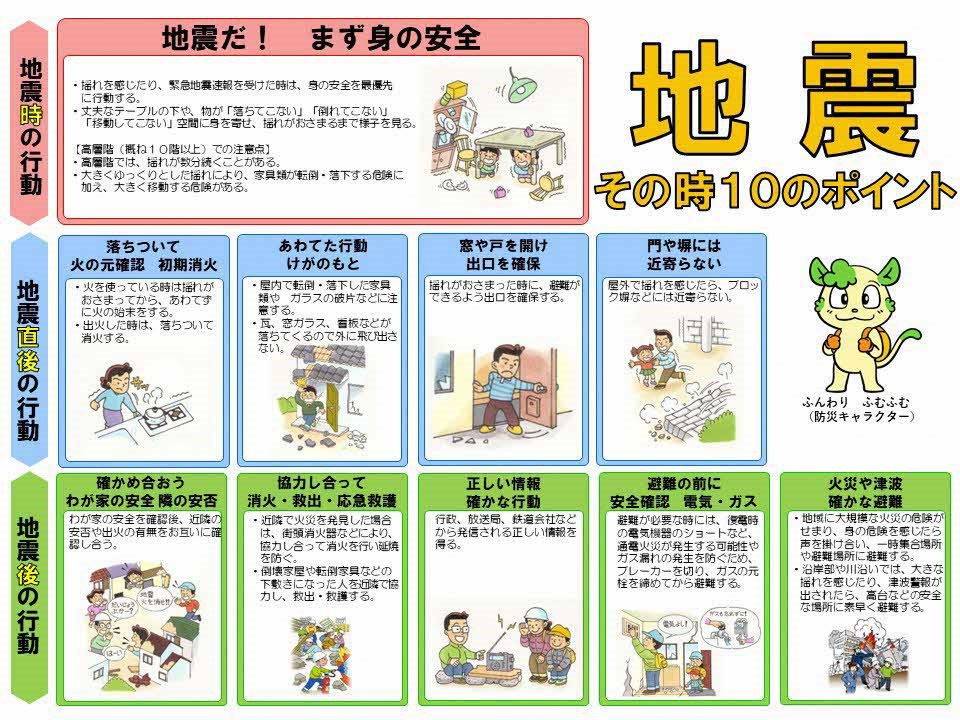 地震その時10のポイント
