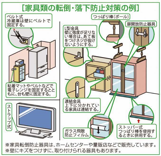 家具類の転倒・落下防止対策の例