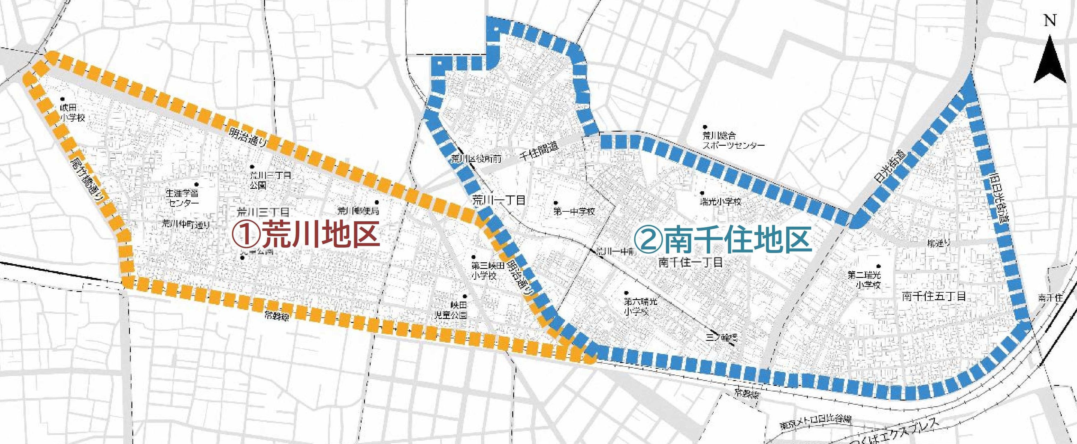 対象範囲