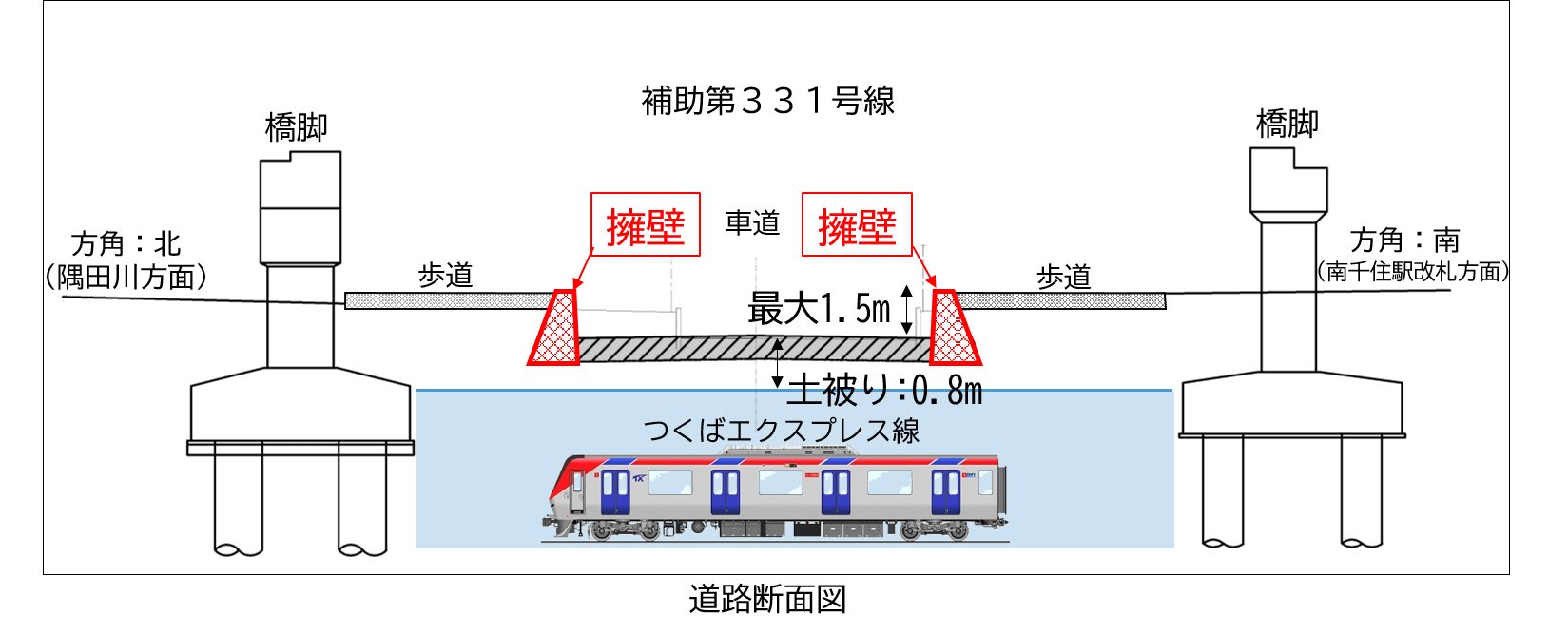 道路断面