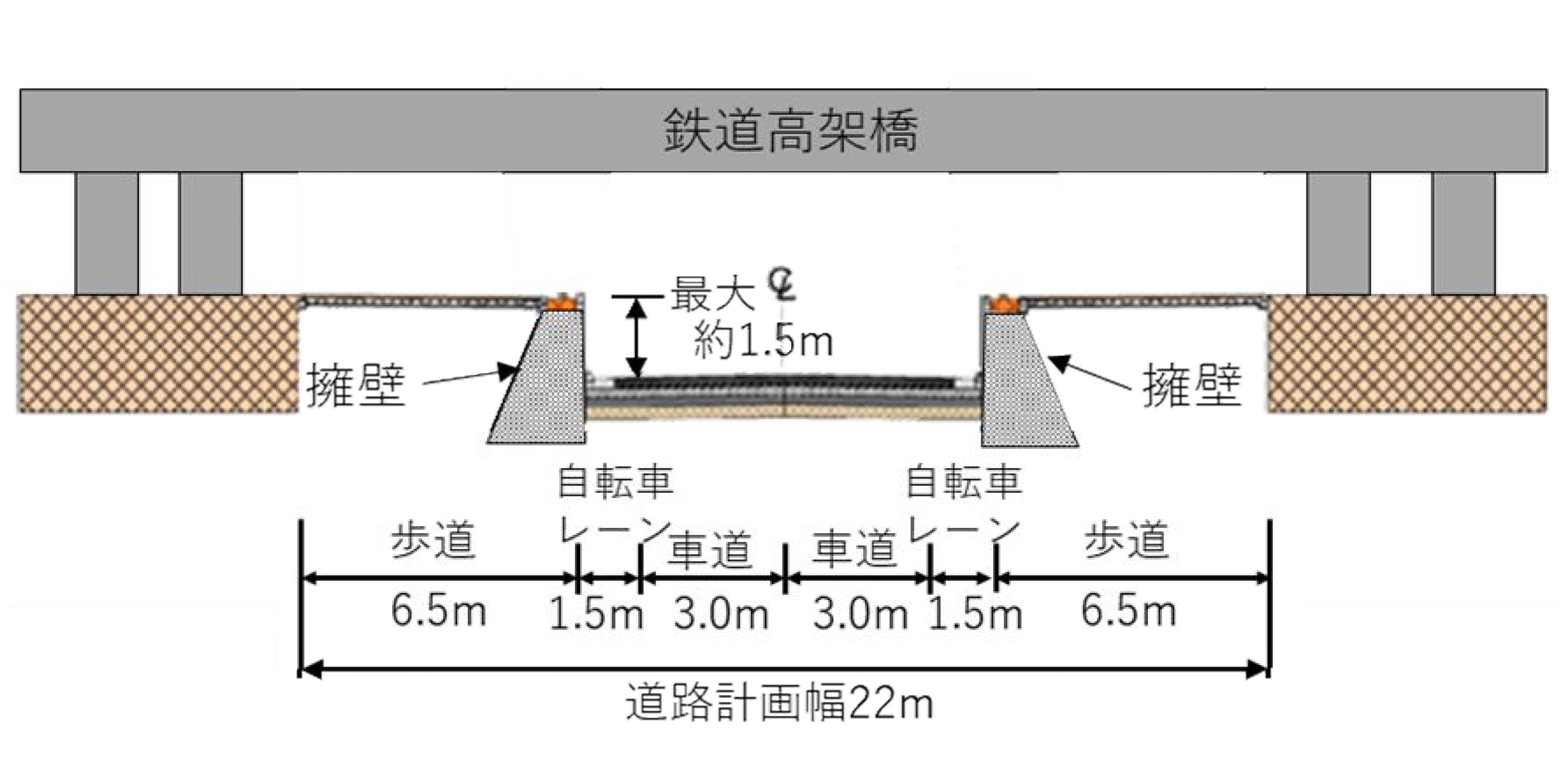 2工区（東側）区間横断イメージ図