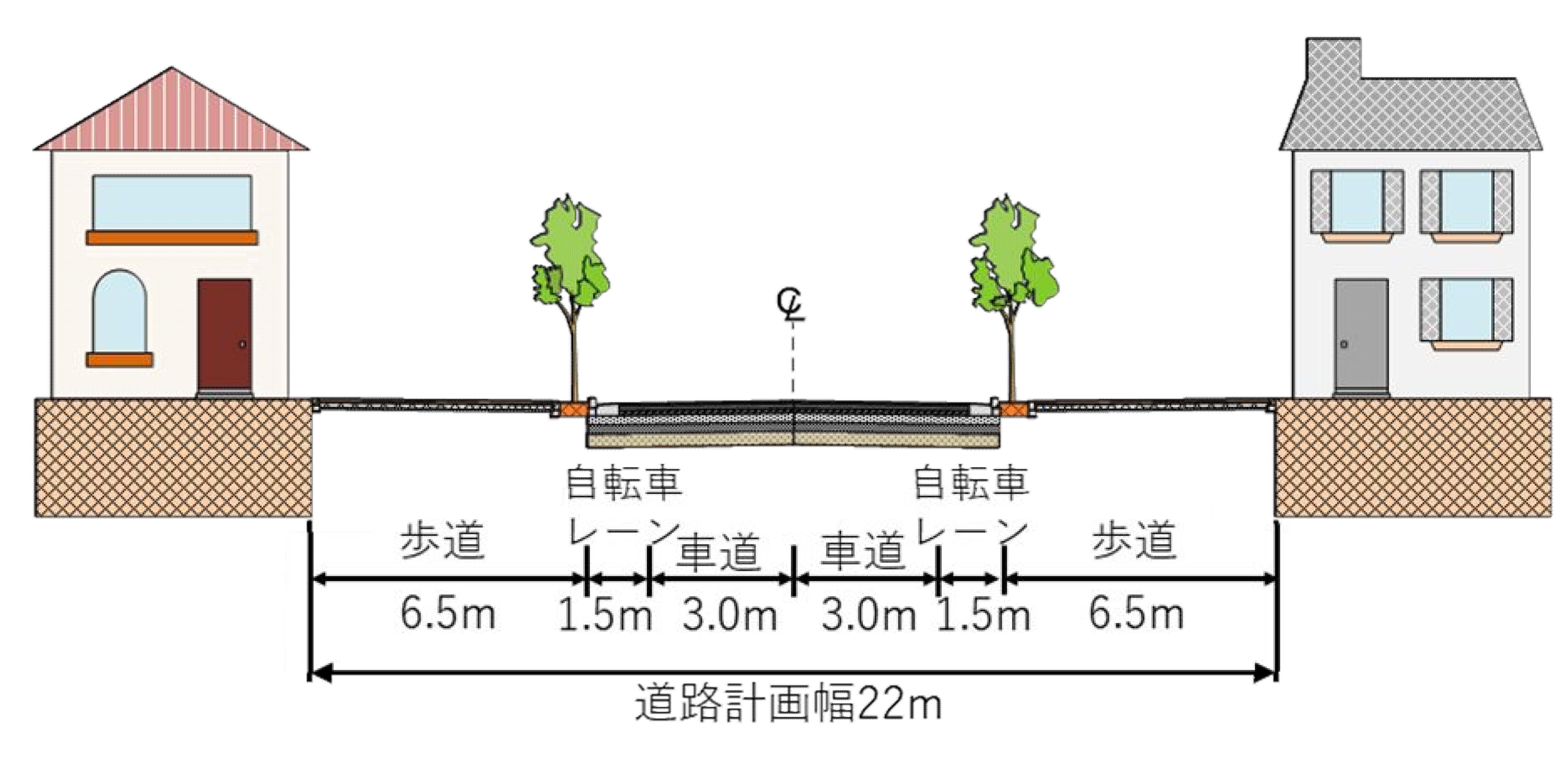 1工区（西側）区間横断イメージ図