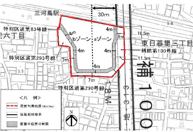 壁面の位置の制限