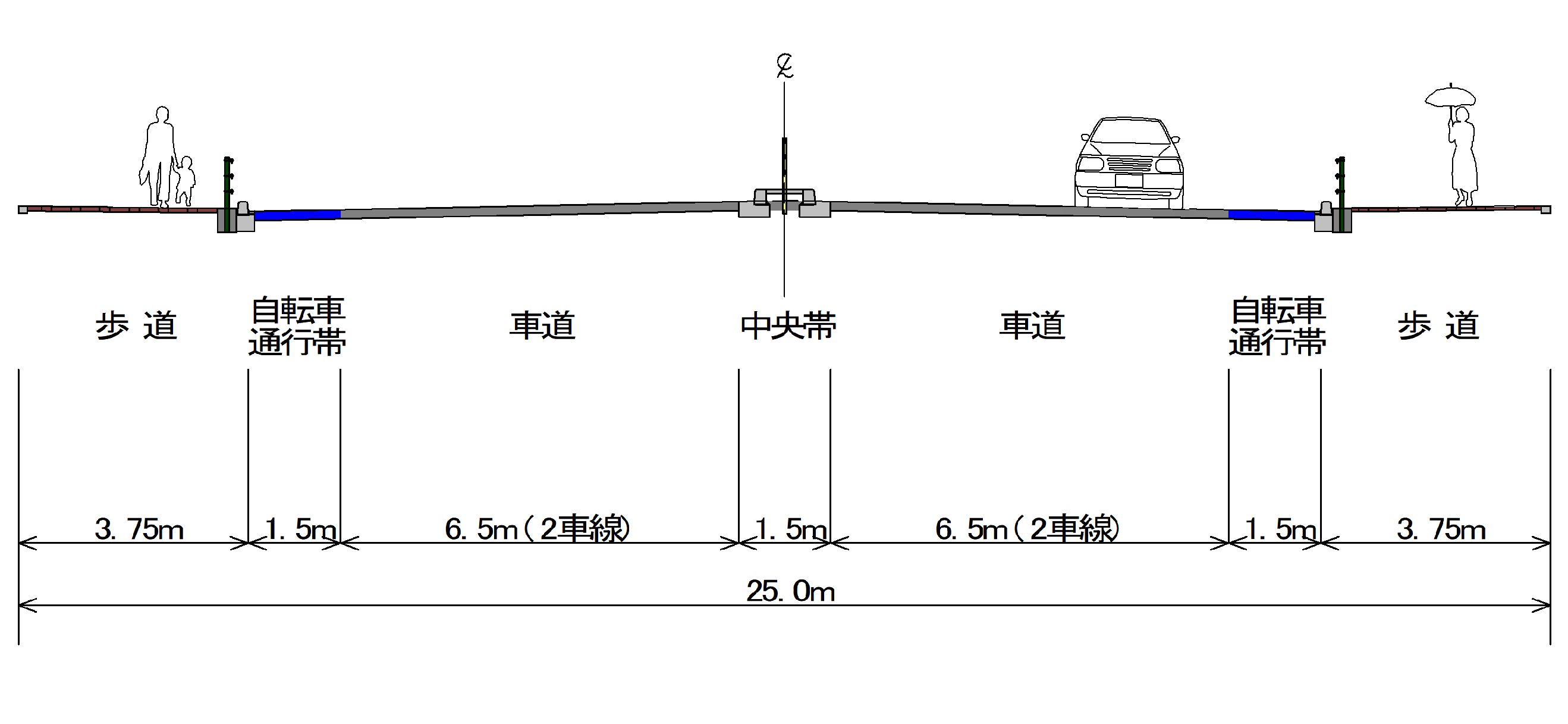 321号線横断面図