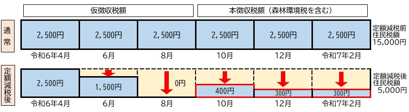0524修正版_年特_森林
