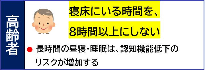 高齢者の睡眠について