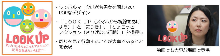 気づいたらちょこっとアクション