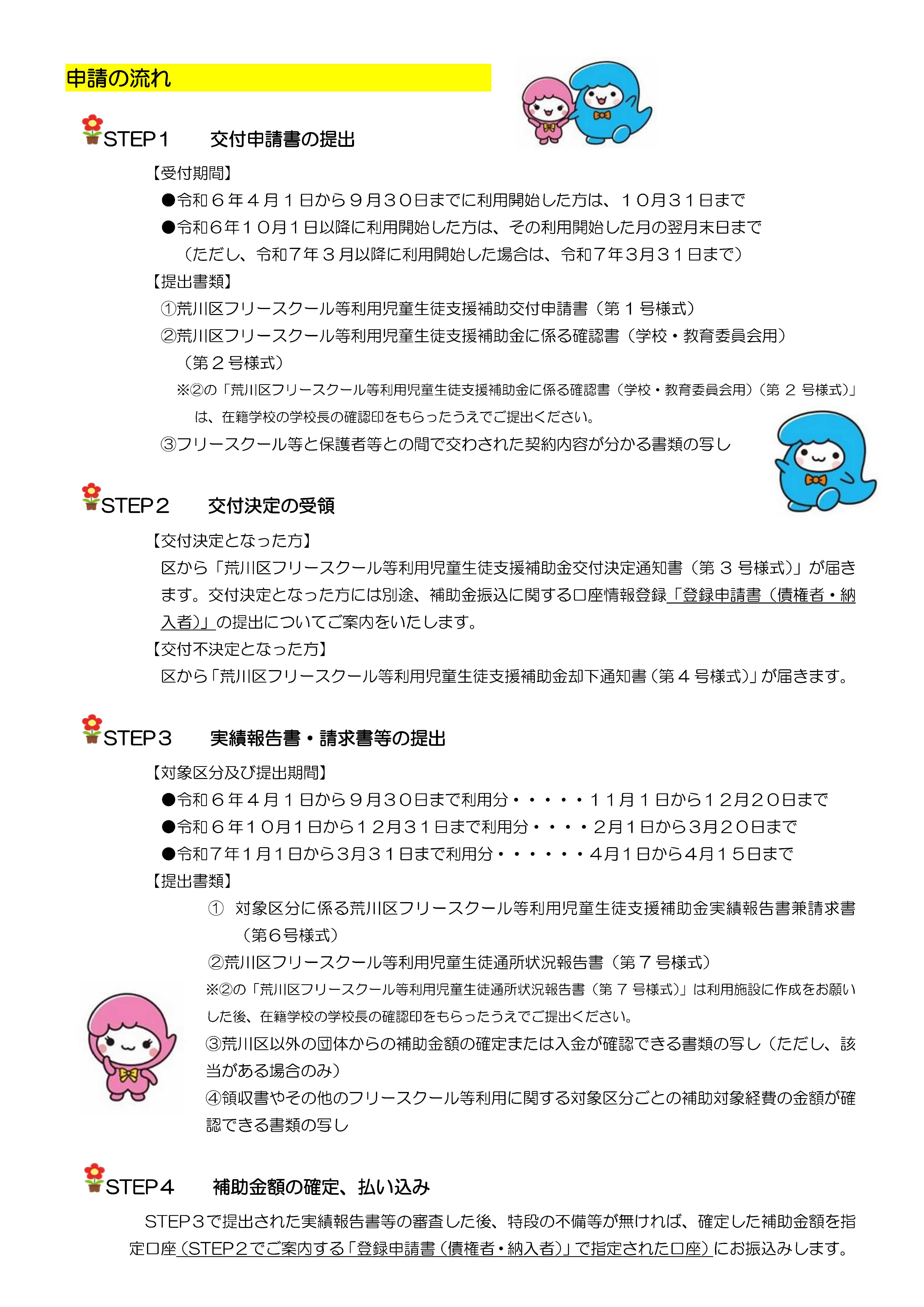 補助金制度案内チラシ（裏）