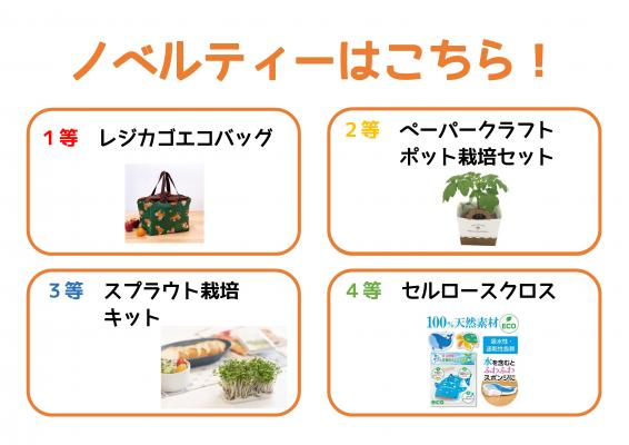 ノベルティ