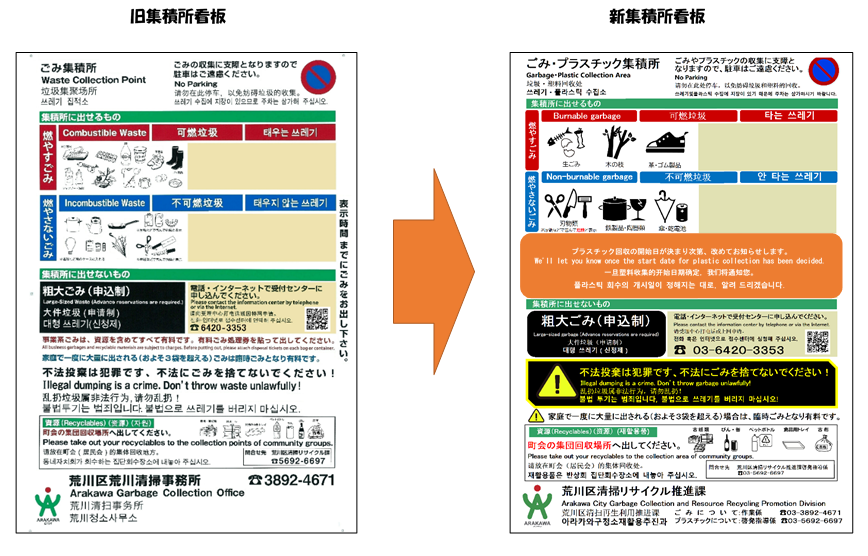 kanban