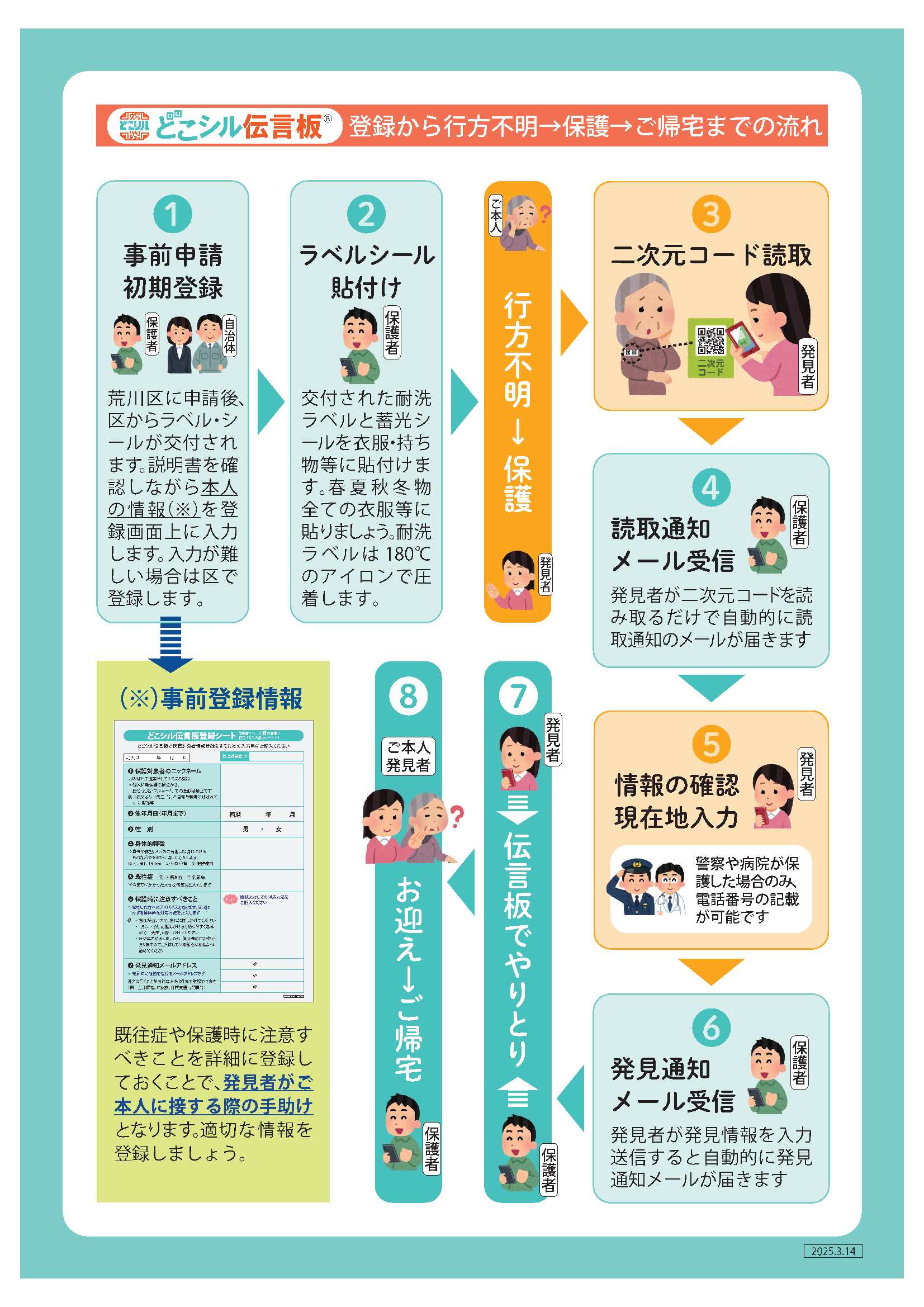 チラシ裏