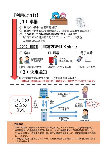 チラシ（裏）