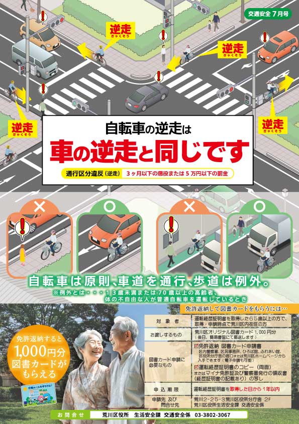 R7.7月4号裏面
