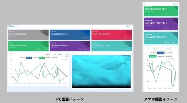 MizLinxMonitor2