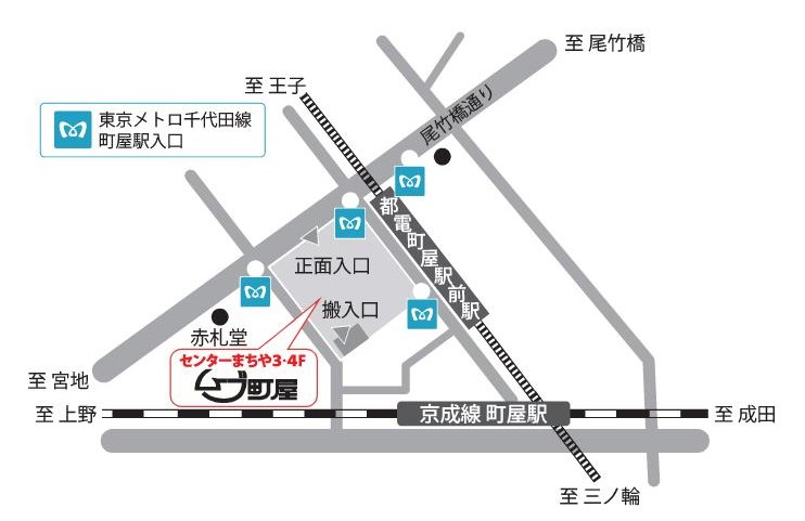 movemap