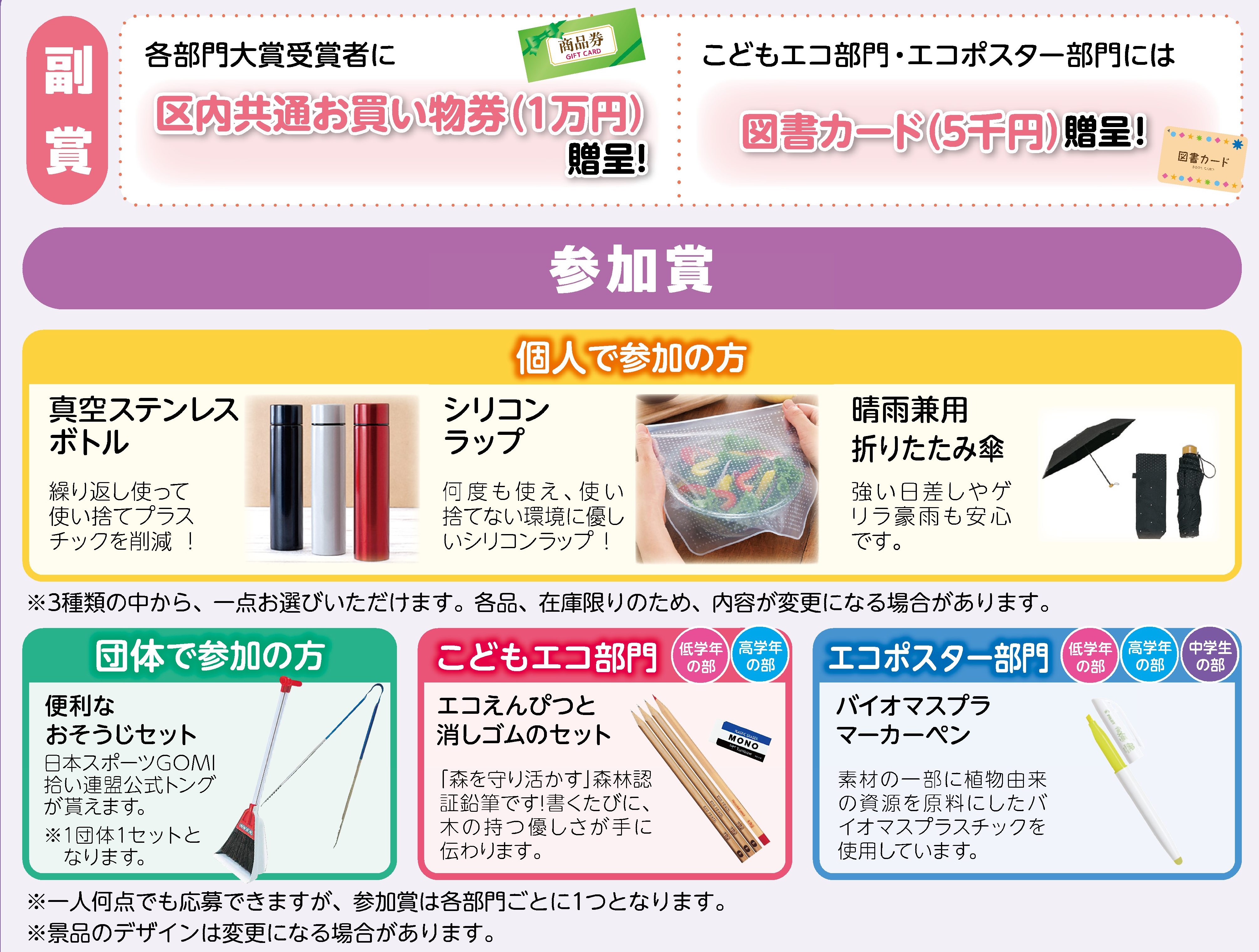 賞品一覧