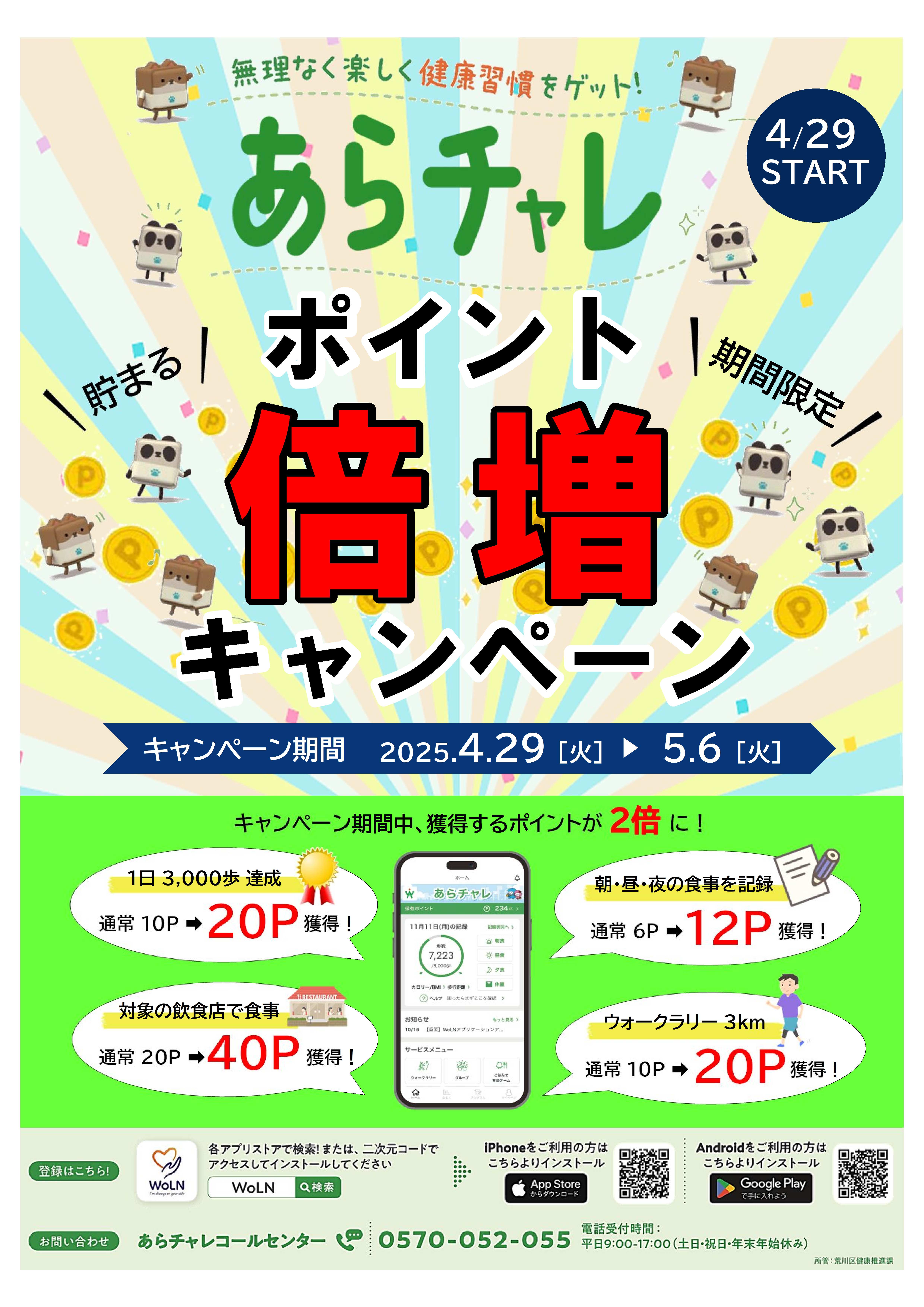 ポイント倍増キャンペーンチラシ