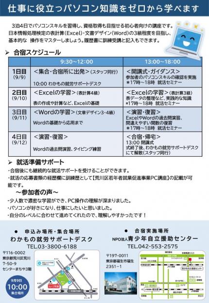 ちらし裏