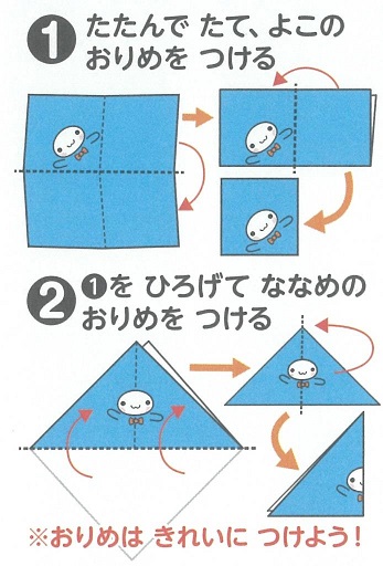 折り方1,2