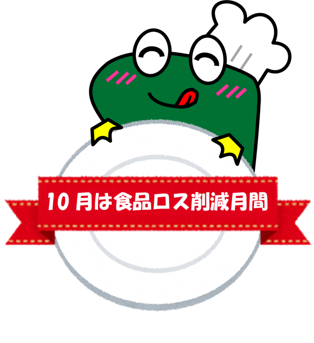 りっくる