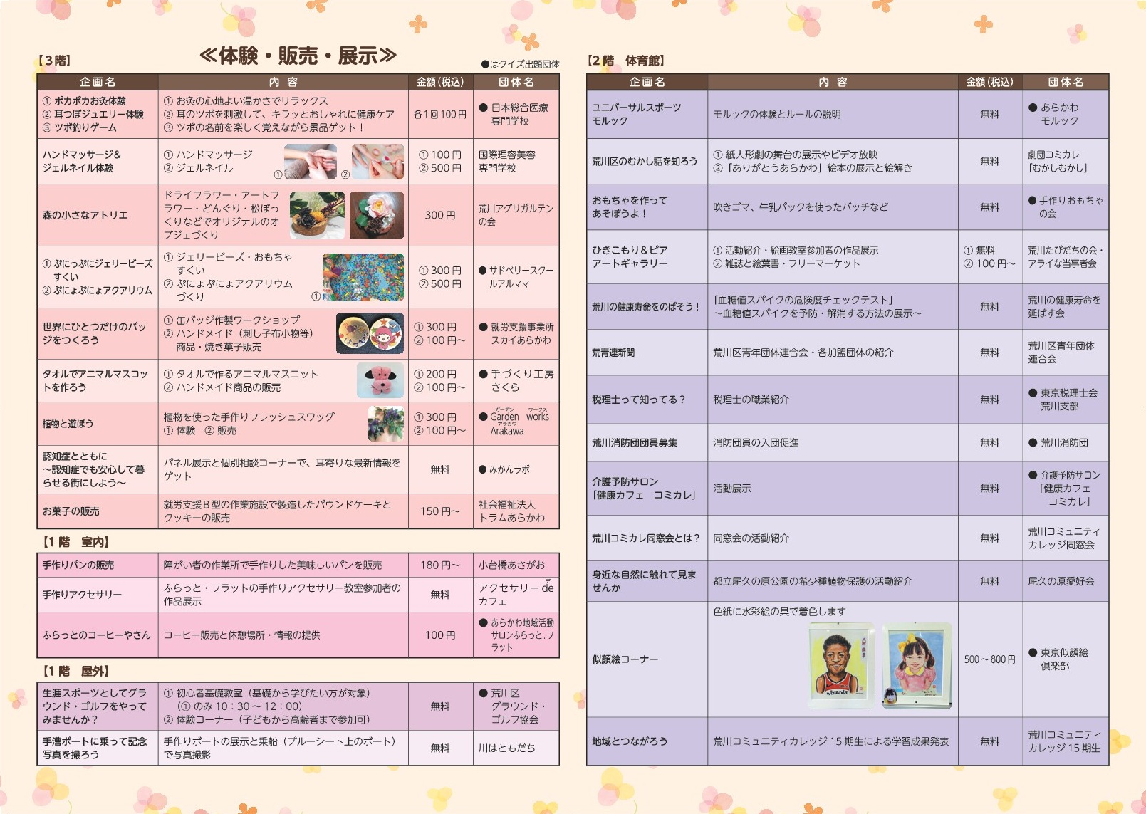 パンフレット裏